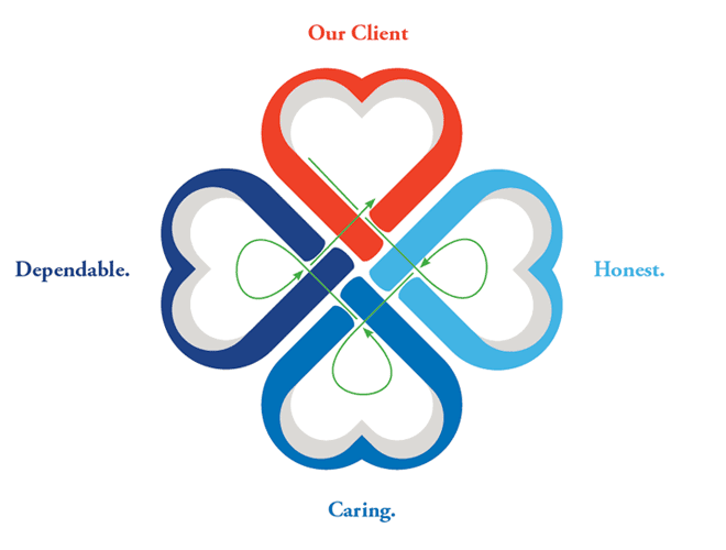 Piedmont HomeHealth Medallion